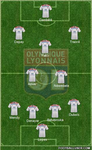 Olympique Lyonnais Formation 2018