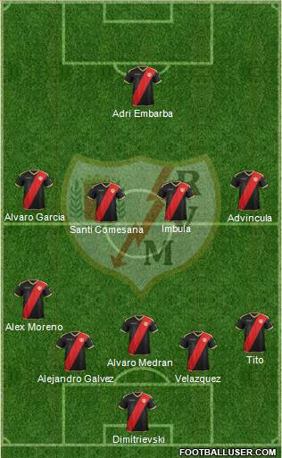 Rayo Vallecano de Madrid S.A.D. Formation 2018