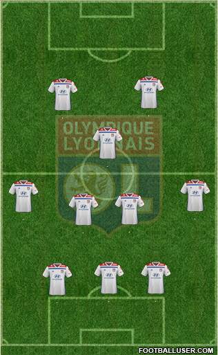 Olympique Lyonnais Formation 2018