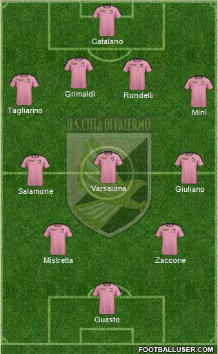Città di Palermo Formation 2018