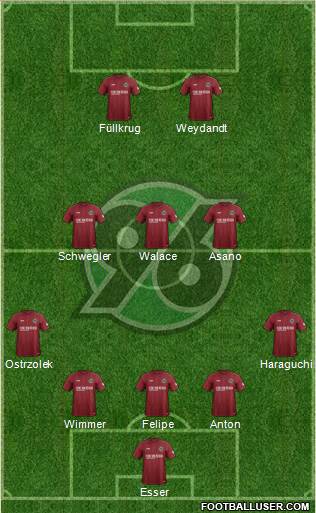 Hannover 96 Formation 2018