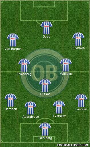 Odense Boldklub Formation 2018