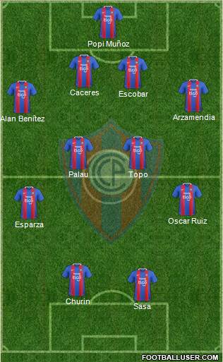 C Cerro Porteño Formation 2018