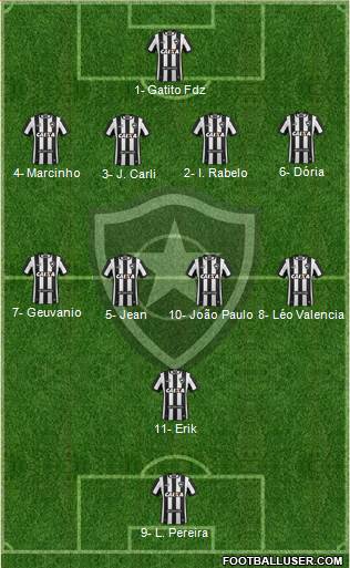 Botafogo FR Formation 2018