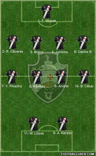 CR Vasco da Gama Formation 2018