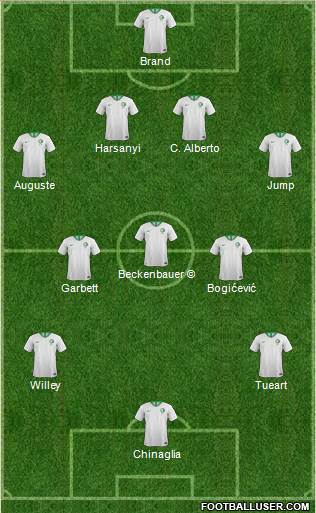 Pro Evolution Soccer Team Formation 2018