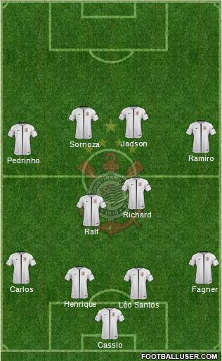 SC Corinthians Paulista Formation 2018