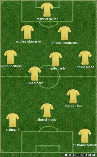 Dream Team Formation 2018
