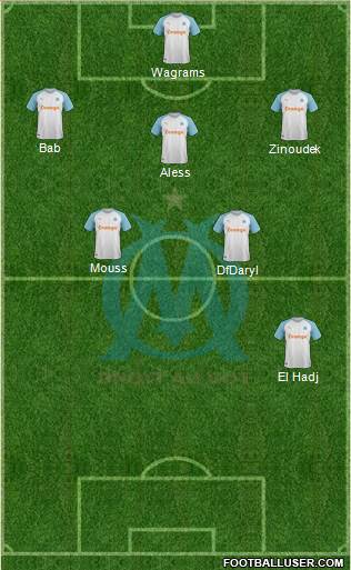 Olympique de Marseille Formation 2018