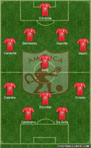 CD América de Cali Formation 2018