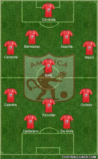 CD América de Cali football formation