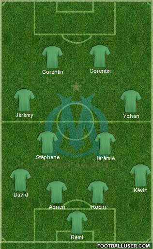 Olympique de Marseille Formation 2018