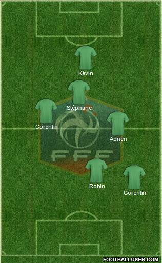 France Formation 2018