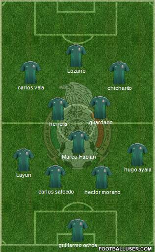 Mexico Formation 2018