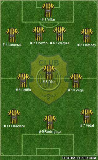 Olimpo de Bahía Blanca 4-3-3 football formation