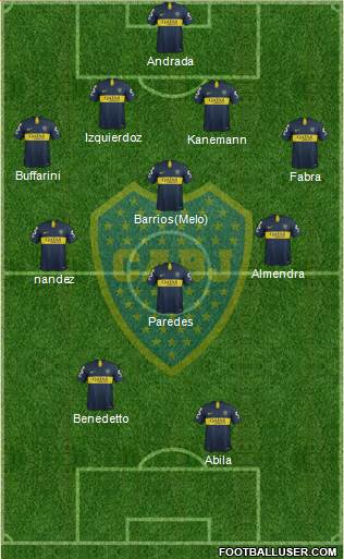 Boca Juniors Formation 2018