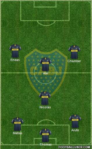 Boca Juniors Formation 2018