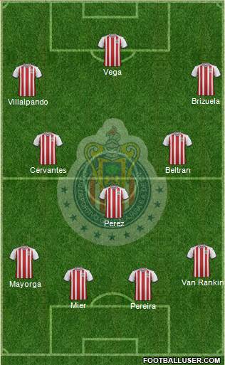 Club Guadalajara Formation 2018