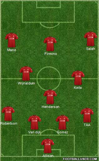 Liverpool Formation 2018