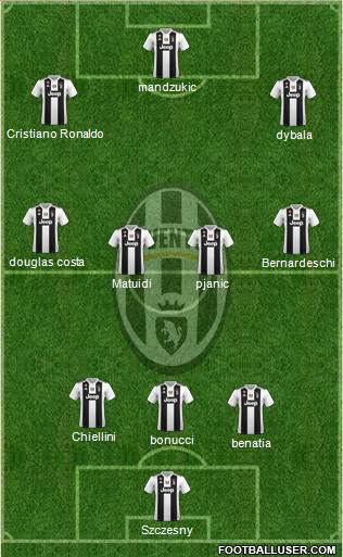 Juventus Formation 2018