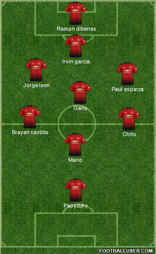 Manchester United Formation 2018