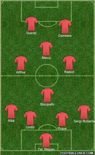 Championship Manager Team Formation 2018