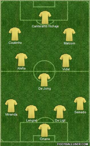 Championship Manager Team Formation 2018