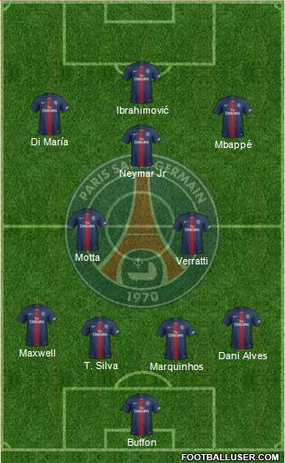 Paris Saint-Germain Formation 2018