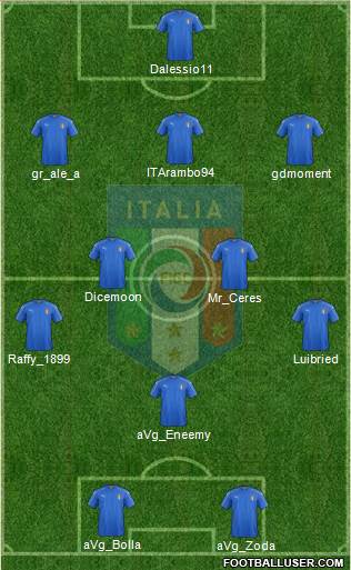 Italy Formation 2018