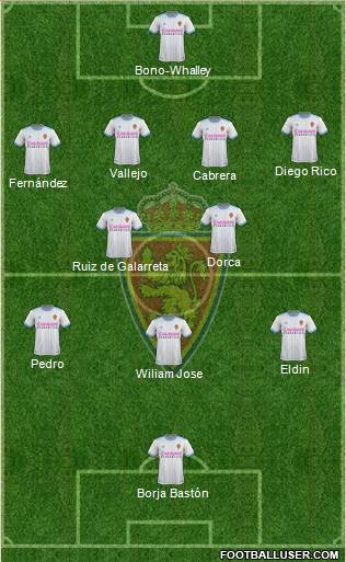 R. Zaragoza S.A.D. Formation 2018