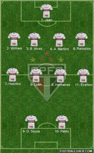 São Paulo FC Formation 2018