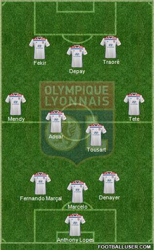 Olympique Lyonnais Formation 2018