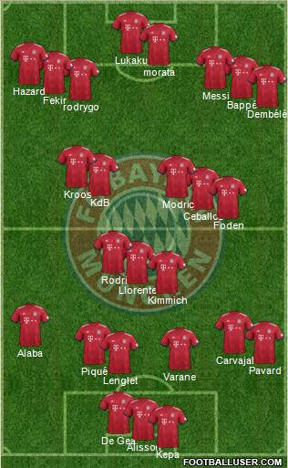 FC Bayern München Formation 2018
