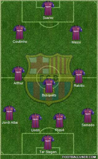 F.C. Barcelona Formation 2018