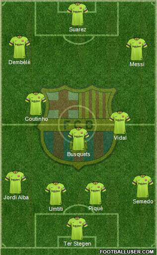 F.C. Barcelona Formation 2018
