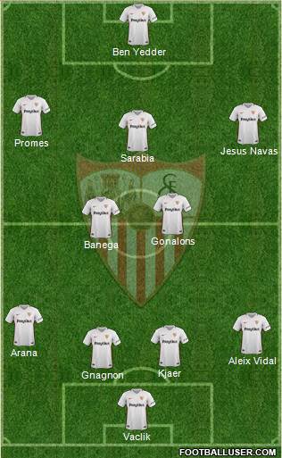 Sevilla F.C., S.A.D. Formation 2018