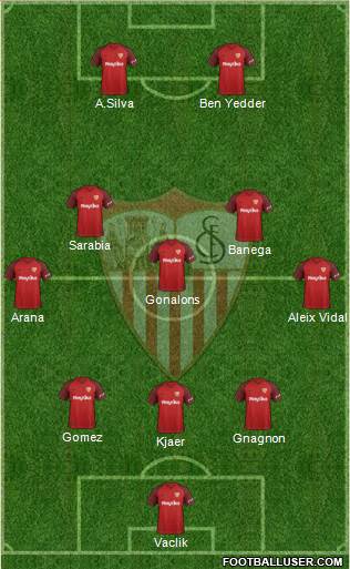Sevilla F.C., S.A.D. Formation 2018