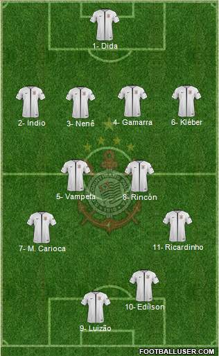 SC Corinthians Paulista Formation 2018