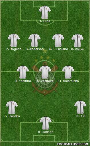 SC Corinthians Paulista Formation 2018