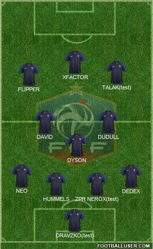 France Formation 2018