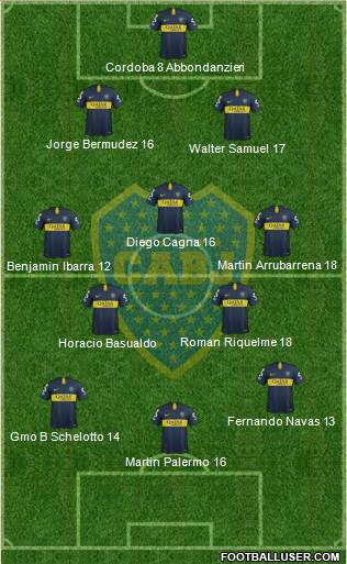 Boca Juniors Formation 2018