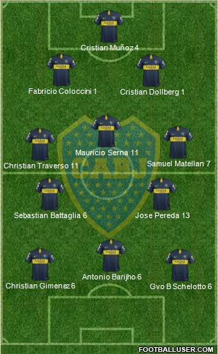 Boca Juniors Formation 2018