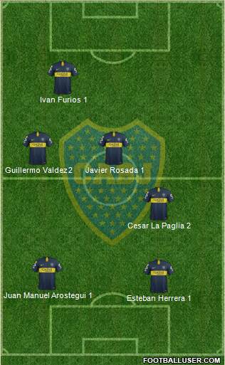 Boca Juniors Formation 2018