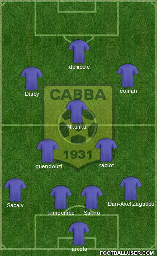 Chabab Ahly Bordj Bou Arréridj Formation 2018