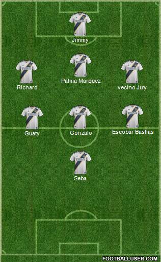 Los Angeles Galaxy Formation 2018