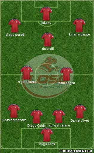 LOSC Lille Métropole Formation 2018