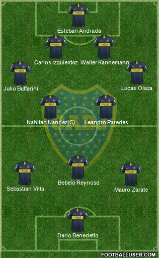 Boca Juniors Formation 2018