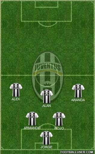 Juventus Formation 2018