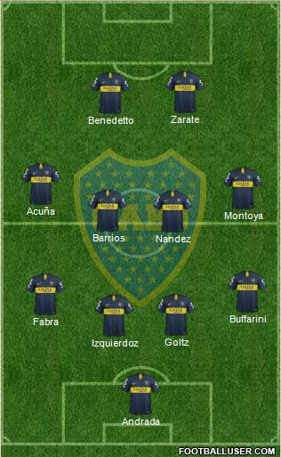 Boca Juniors Formation 2018