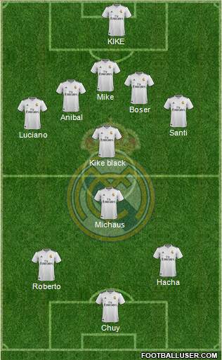 R. Madrid Castilla Formation 2018